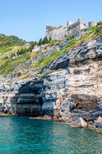 Scenic view of sea against clear sky