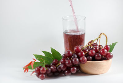 Close-up of cherries on table against white background