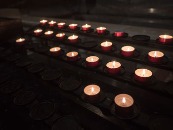 Close-up of illuminated candles