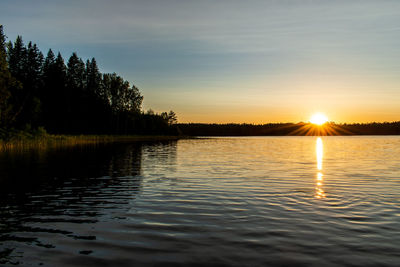 Scenic view of lake against sky during sunset
