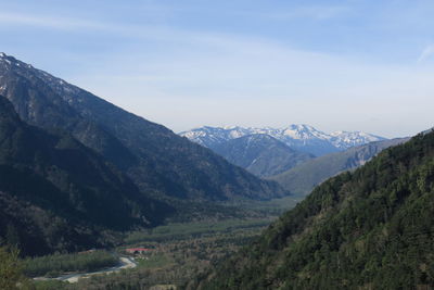 Scenic view of mountains against sky