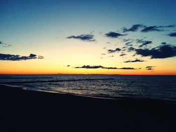 Scenic view of sea at sunset