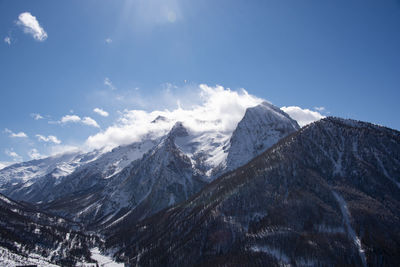 Scenic view of snowcapped mountains against sky