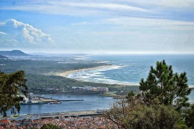 High angle view of sea against sky