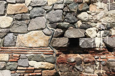 Full frame shot of stone wall