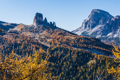 Scenic view of snowcapped mountains against clear sky