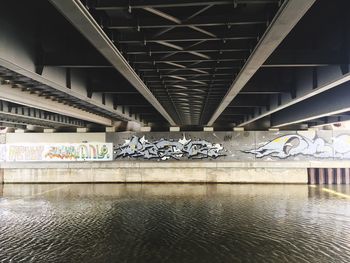 View of bridge over river