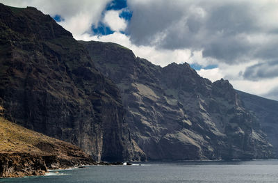 Scenic view of sea by mountains against sky