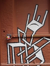 Close-up of graffiti on wall