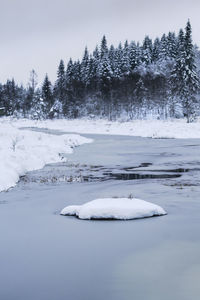 Scenic view of snow covered land against sky