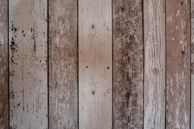 Full frame shot of wooden wall