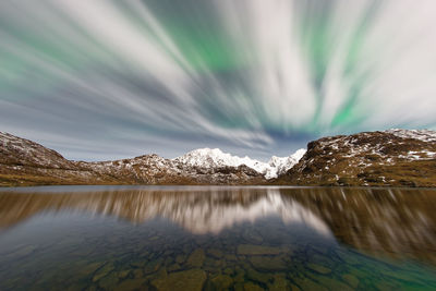 Scenic view of lake against sky during winter