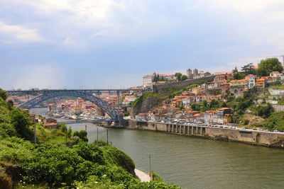 Bridge over river by buildings in city against sky