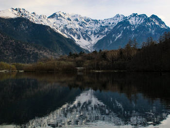 Scenic view of lake and snowcapped mountains against sky