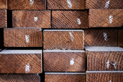 Full frame shot of wooden planks