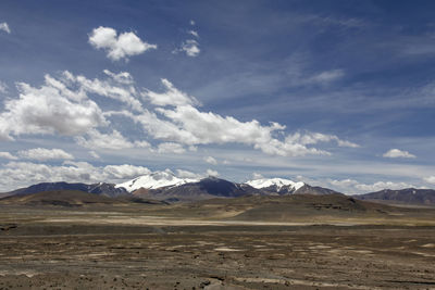 environment