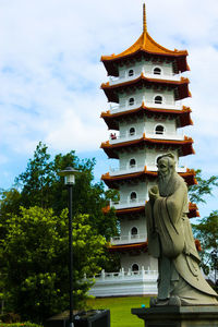 Low angle view of temple against sky