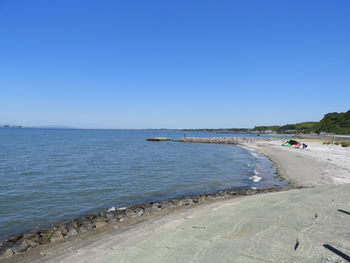 Scenic view of sea against clear blue sky