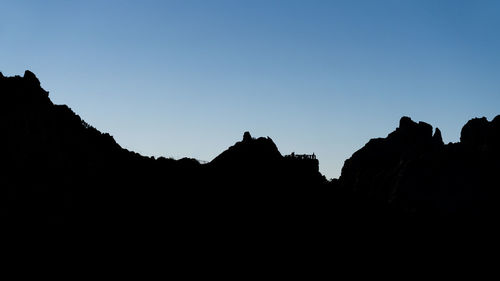 Low angle view of silhouette mountain against clear sky