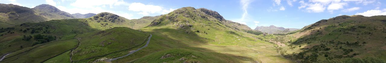 Panoramic view of mountains against sky