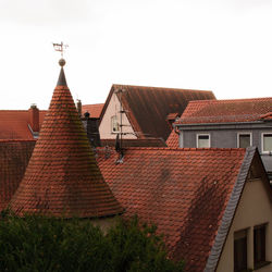 Roof of building against clear sky