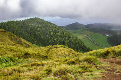 Scenic view of landscape against sky