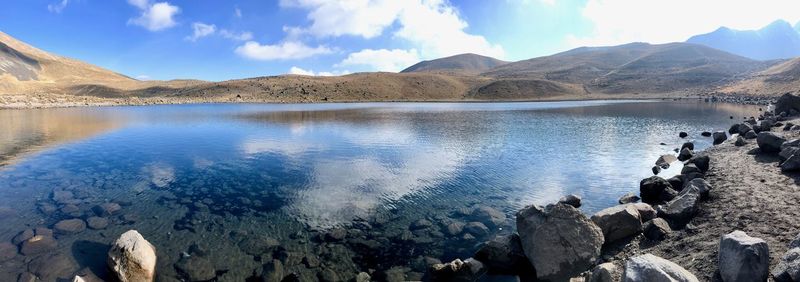 Panoramic view of lake and mountains against sky