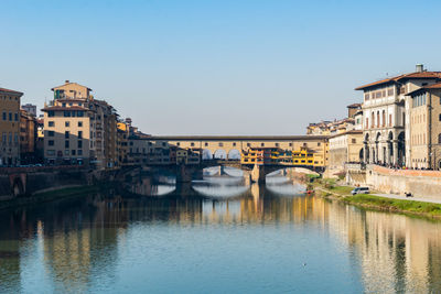 Bridge over river by buildings against sky in city