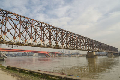 Bridge over river against sky