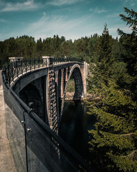 Bridge over river against sky