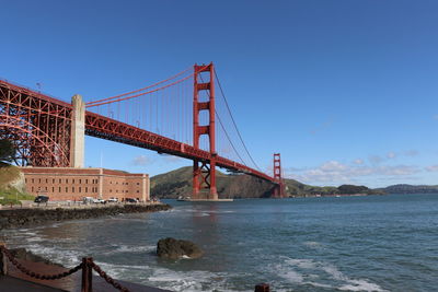 Suspension bridge over sea