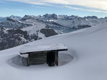 Scenic view of snowcapped mountains against sky