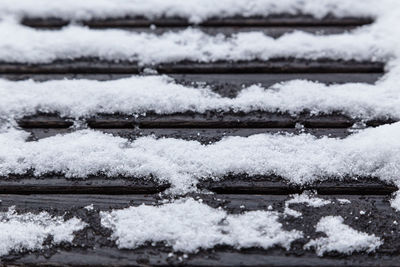 Close-up of snow on landscape