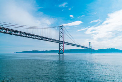 Suspension bridge over sea against sky