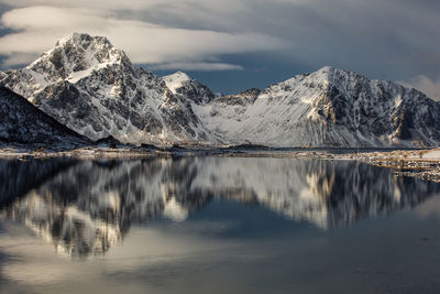 Scenic view of lake by snowcapped mountains against sky