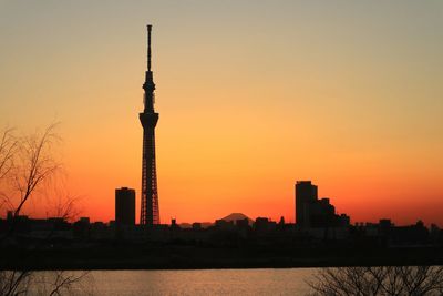 Silhouette of city at sunset