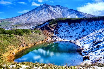 Scenic view of lake and snowcapped mountains against sky