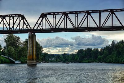 Bridge over river against sky