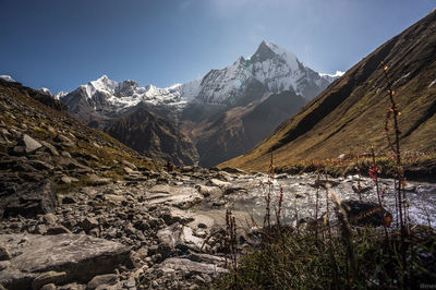 Scenic view of snowcapped mountains against sky