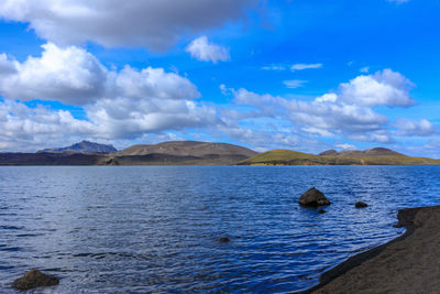 Scenic view of sea against blue sky