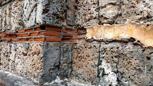 Close-up of brick wall