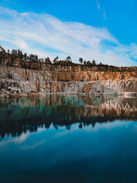 Reflection of rocks in lake against blue sky