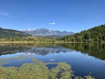 Scenic view of lake and mountains against blue sky