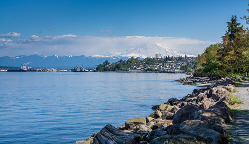 Scenic view of sea against sky