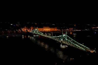 Bridge over river at night