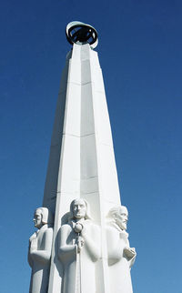 Low angle view of clear blue sky