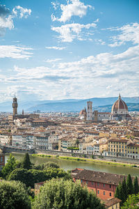 Skyline of florence with sunset with cathedral santa maria del fiore