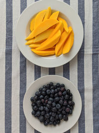 High angle view of fruits in plate on table