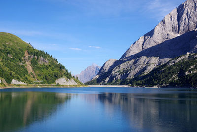 Scenic view of lake and mountains against sky