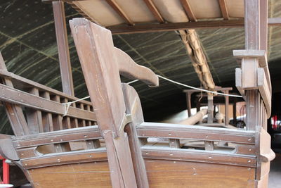 Low angle view of ceiling in building